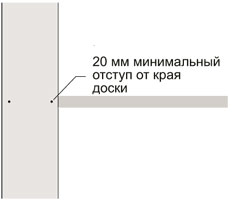 Монтаж сайдинга Кедрал «Стык в стык»