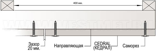 Подшив кровельного свеса фиброцементным сайдингом CEDRAL и CEDRAL click