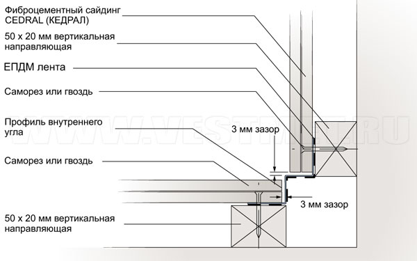 Профиль внутреннего угла для фиброцементного сайдинга CEDRAL