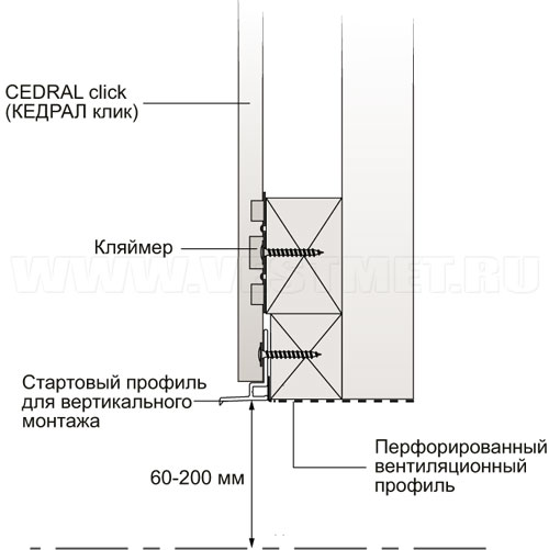 Вертикальный монтаж фиброцементного сайдинга CEDRAL click (КЕДРАЛ клик)