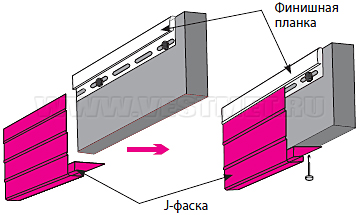 J - фаска (ветровая доска)