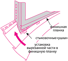 Установка J-профиля - рис 18