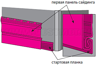 Устройство полов. Материалы и технологии