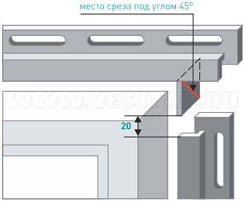 Стыки вертикальных и горизонтальных J-планок