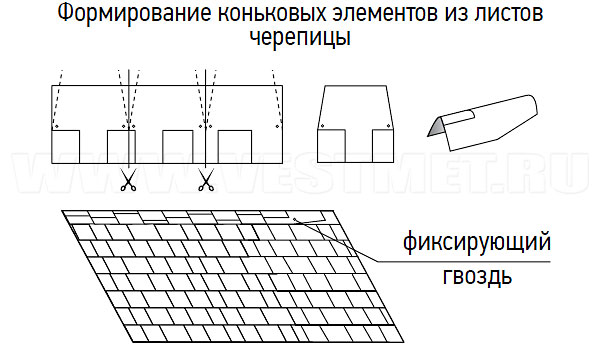 Конек