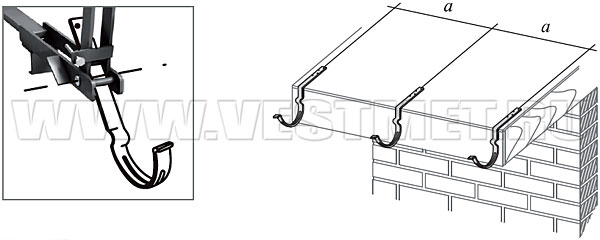 Установка крюков крепления желоба при монтаже водостока Аквасистем