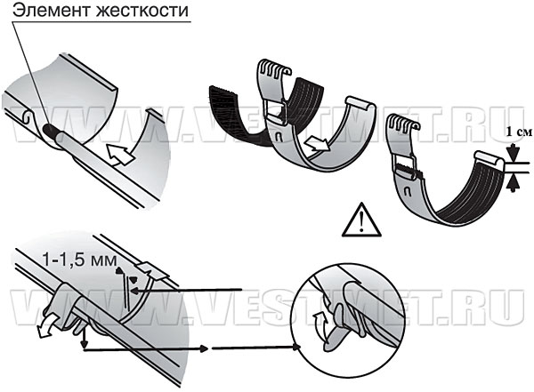 Установка соединителей желобов