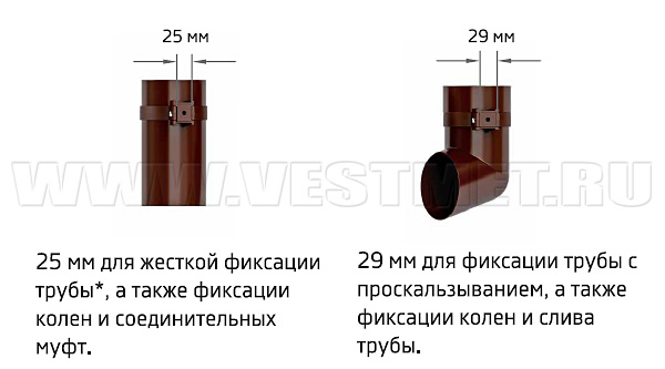 Установка системы водоотведения