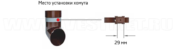 Установка системы водоотведения