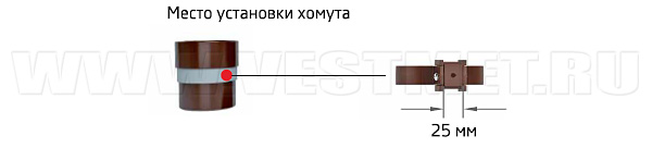 Установка системы водоотведения