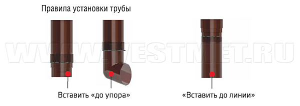 Установка системы водоотведения