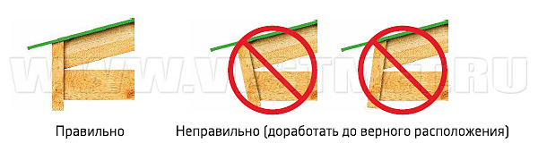 Установка системы водосбора