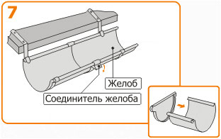 Инструкция по монтажу водостоков и водосточных систем