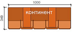 Форма нарезки