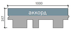 Схема и размеры гонта, форма нарезки черепицы Аккорд