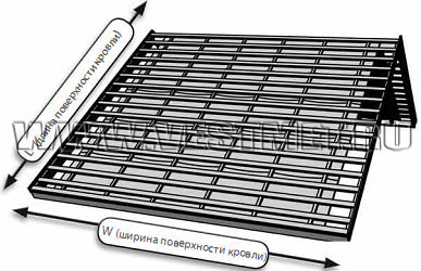 Заказ Finnera