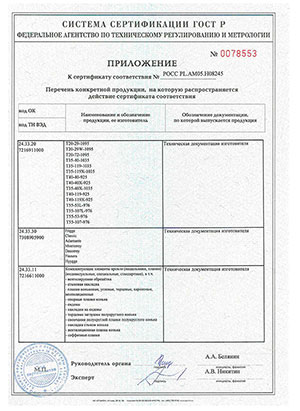 Сертификат соответствия металлочерепицы Руукки