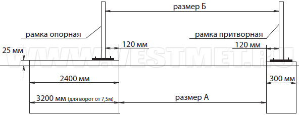 Чертеж фундаментов