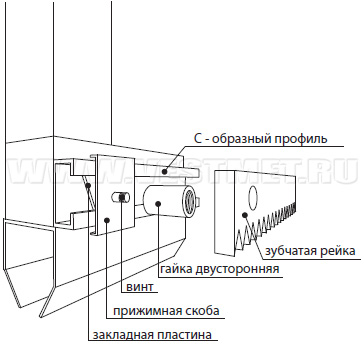 Установка крепления зубчатой рейки привода