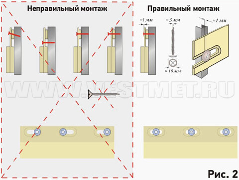 Основные правила монтажа