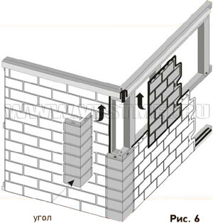 Монтаж углов