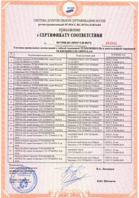 Приложение к сертификату соответствия на многослойную черепицу ТехноНиколь Shinglas
