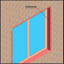 Обрамление оконного проёма