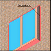 Обрамление оконного проёма при помощи внешнего угла