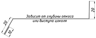 Отлив