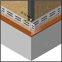 Подрезка фасадной плитки при подходе к углам