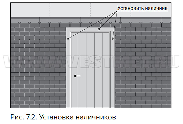 Установка наличников