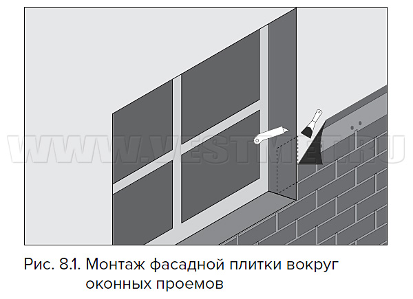 Монтаж фасадной плитки вокруг оконных проемов