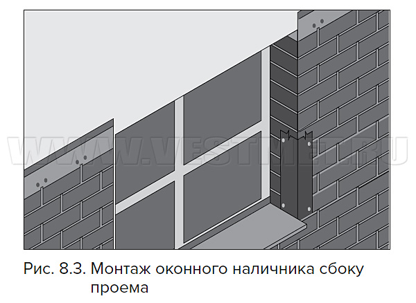 Установка подоконного отлива