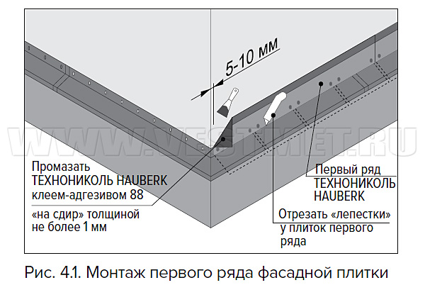 Монтаж первого ряда фасадной плитки