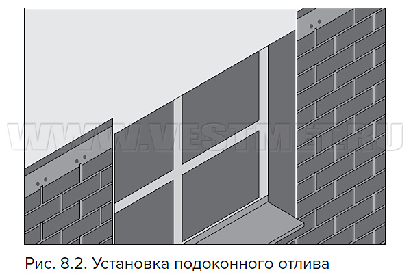 Установка подоконного отлива