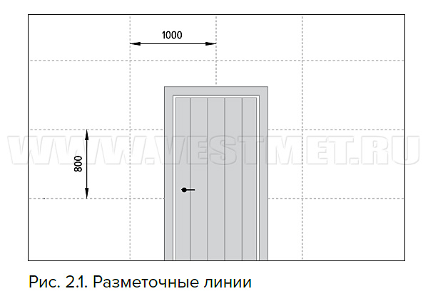 Разметочные линии