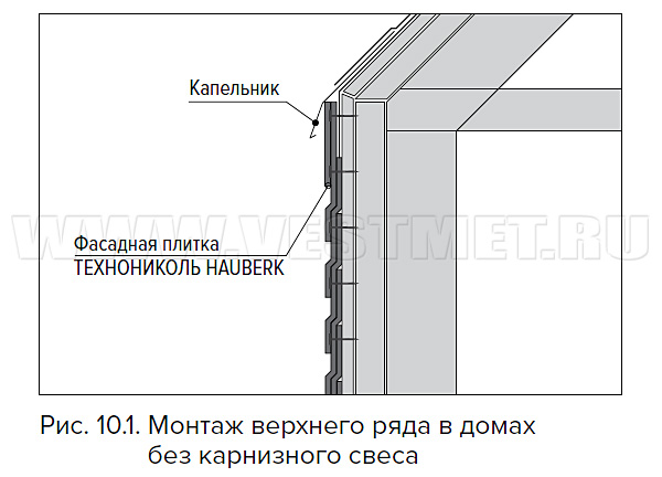 Фасадная плитка технониколь hauberk - пошаговая инструкция по монтажу