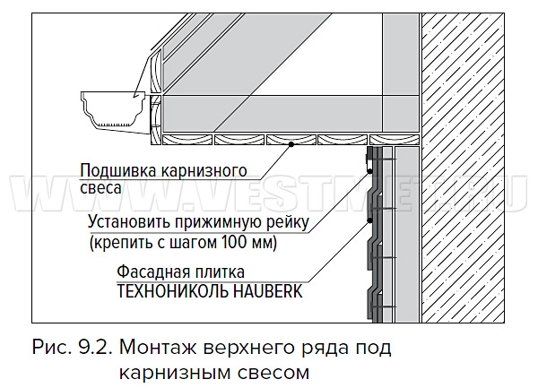 Монтаж верхнего ряда под карнизным свесом