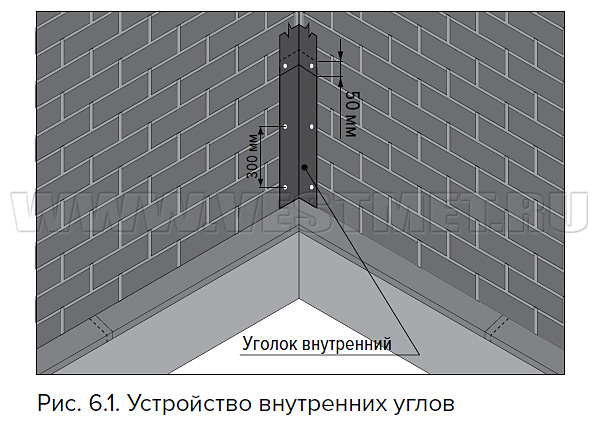 Устройство внутренних углов