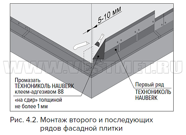 Монтаж второго и последующих рядов фасадной плитки