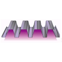 Профнастил H75x750-A, B