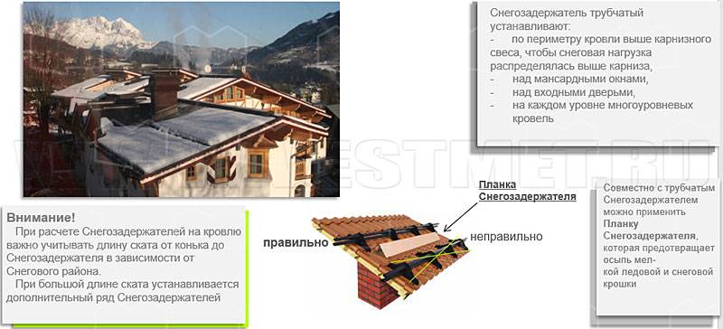 Описание снегозадержателей Металл Профиль