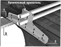 Крепление снегозадержателя