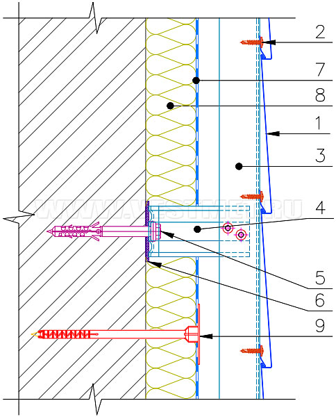 Вертикальный разрез утепленного фасада