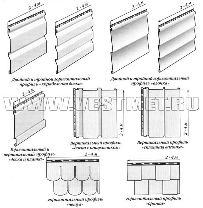 Примеры профилей сайдинговых панелей