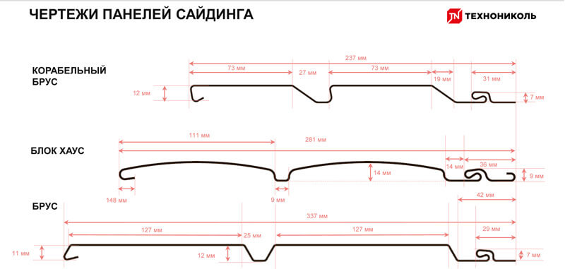 Чертежи панелей