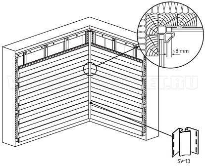 Монтаж внутреннего угла планкой SV-13