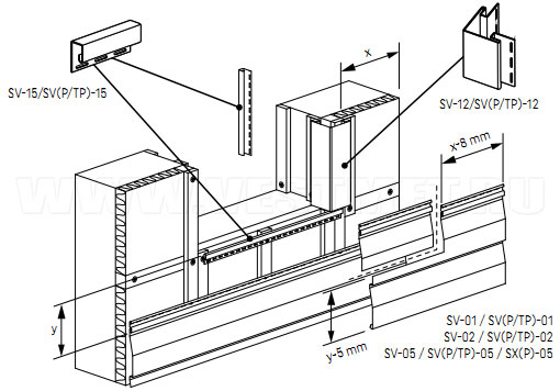 Отделочные планки SV(P/TP)-15 и SV(P/TP)-12