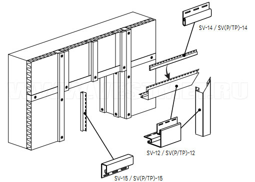 Отделочные планки SV(P/TP)-13, SV(P/TP)-15 на оконных откосах