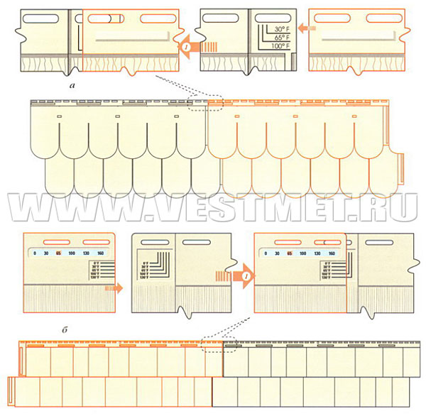 Примеры соединений внахлест сайдинговых панелей